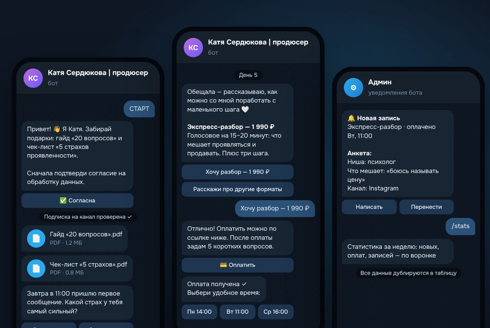 Чат-бот воронка в Telegram для эксперта